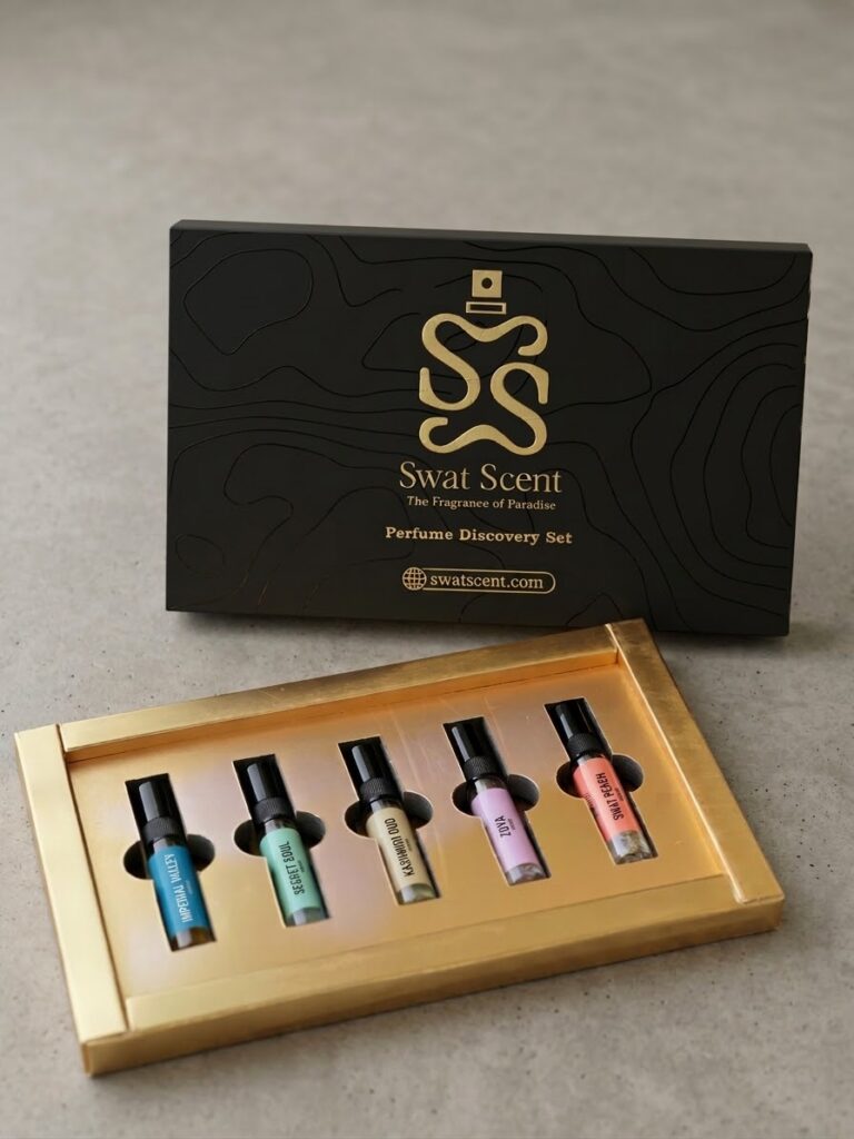 Perfume Discovery Set